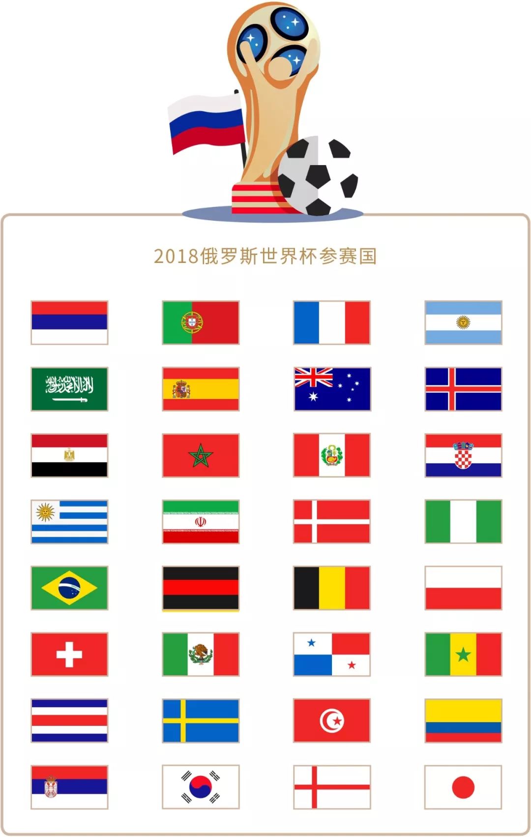 中获得