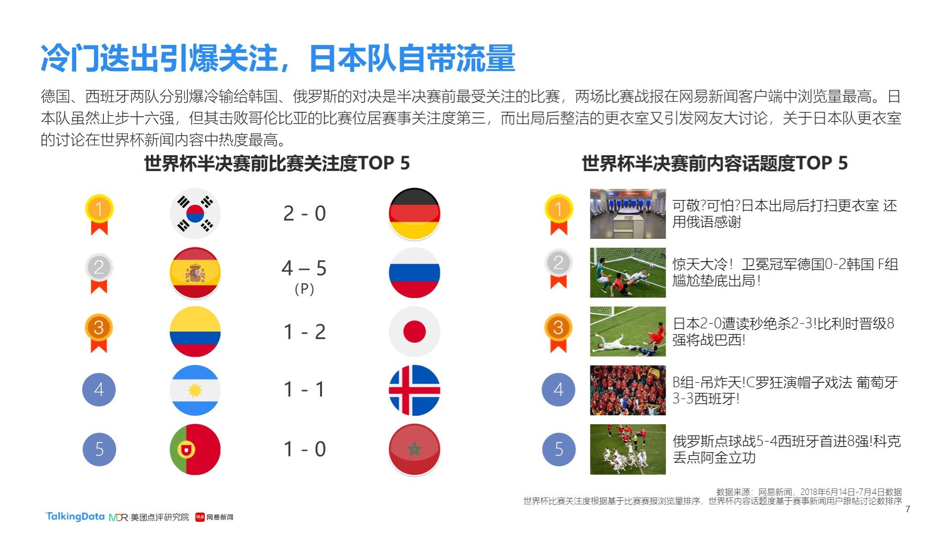 害者的