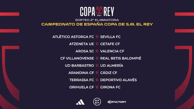 英超最新积分战报 阿森纳开心！切尔西输球 曼城维拉曼联平局丢分